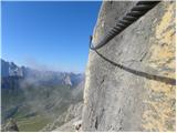 Passo Pordoi - Piz Boe